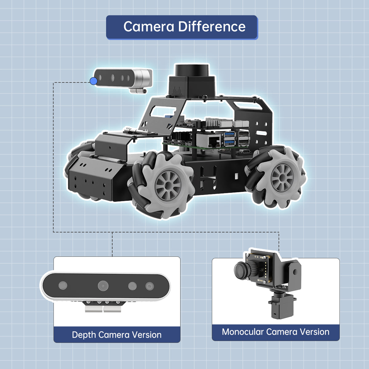 vision solution for robotics vision solution for robotics